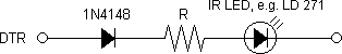 Simple transmitter